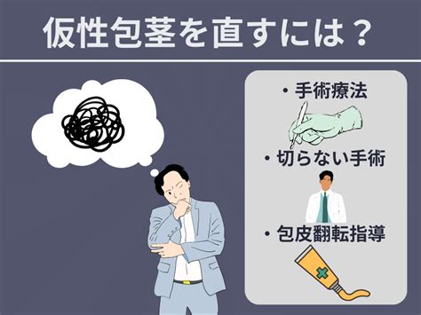 仮性 包茎 遅 漏|仮性包茎を自力で直せる？リスクと正しい治療法をわかりやすく .